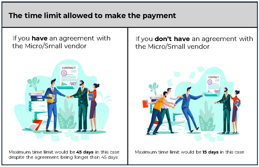 Time limit for payment_image 1
